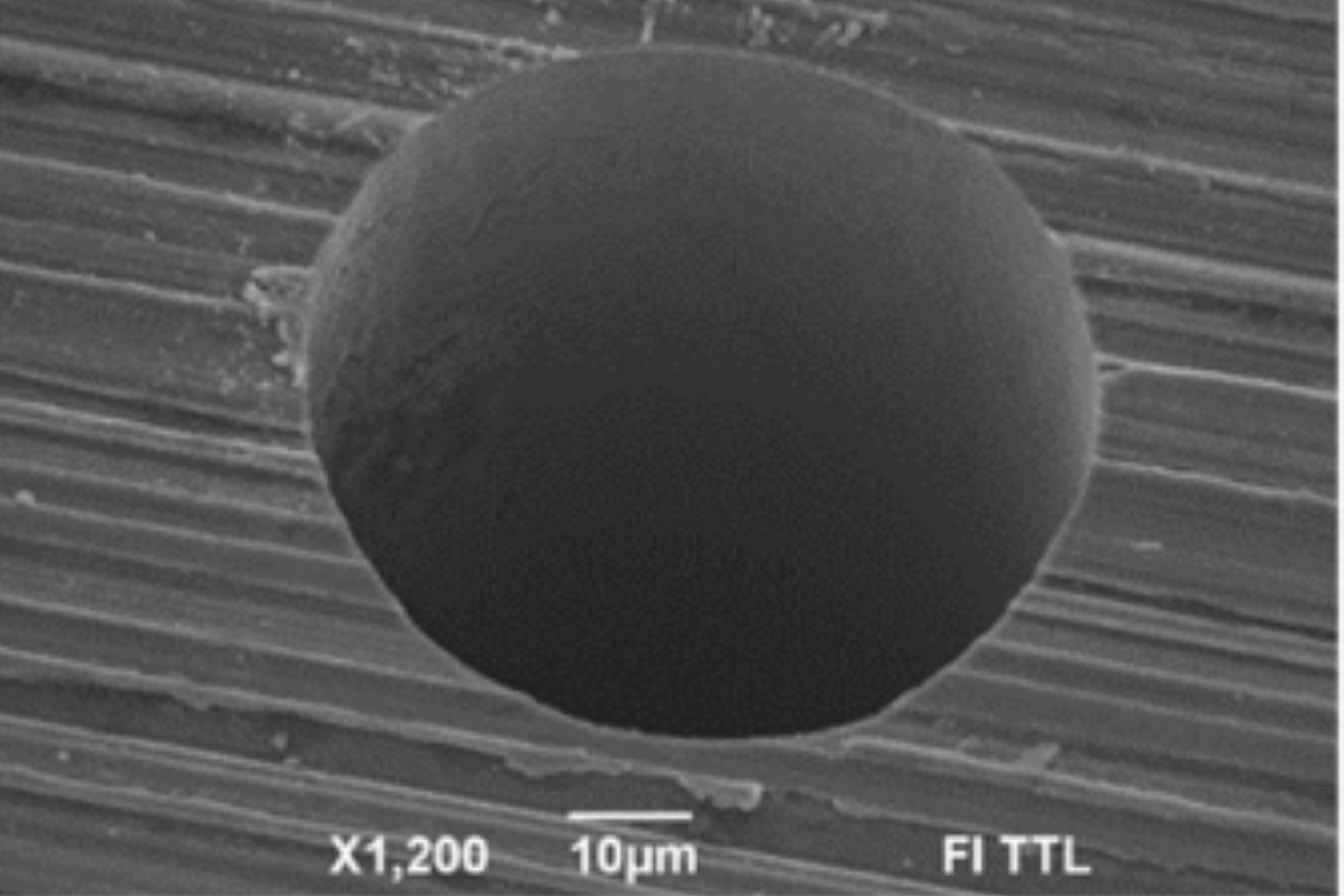 Laser drilling